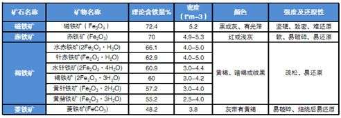 clip_image009 https://mmbiz.qpic.cn/mmbiz_png/t4BLEdz6XAK3V0nsT3boX79xZW7S0whvqkw3Sf7XzGJqUv0eTiaOaS2tHvgOSDNryzeFtJFIQ4gEIZx9uk5Mrng/640?wx_fmt=png