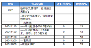 clip_image010 https://mmbiz.qpic.cn/mmbiz_png/t4BLEdz6XAK3V0nsT3boX79xZW7S0whvxHkoyFLgqdiaMcd8Jbic70roNMNkt5fmYIV77yxDUNKladakMc3GAS1A/640?wx_fmt=png